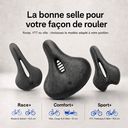 SelloZen – Selle de Vélo Ergonomique Anti-Douleur