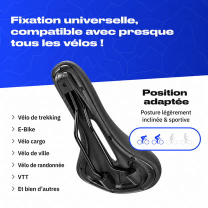 [race] Selle SelloZen Route et Gravel fixation universelle