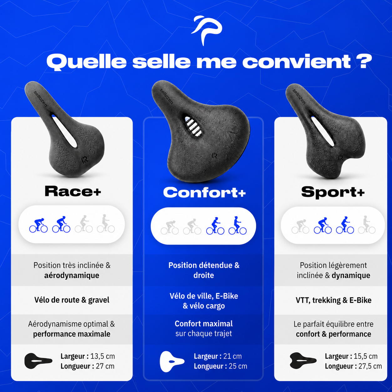 SelloZen – Selle de Vélo Ergonomique Anti-Douleur