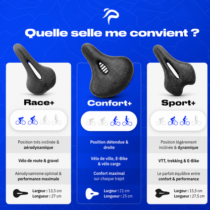 SelloZen – Selle de Vélo Ergonomique Anti-Douleur