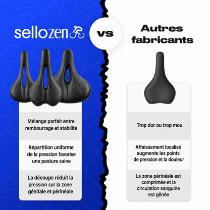 [race] Comparaison selle SelloZen et selle de vélo classique