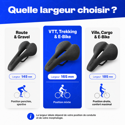 SelloZen – Selle de Vélo Ergonomique Anti-Douleur
