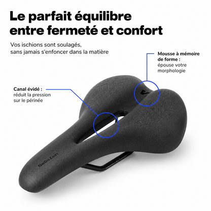 SelloZen – Selle de Vélo Ergonomique Anti-Douleur