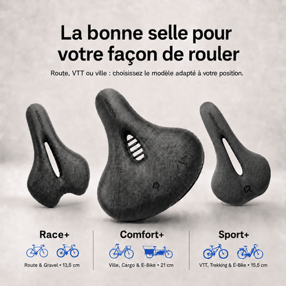 SelloZen – Selle de Vélo Ergonomique Anti-Douleur